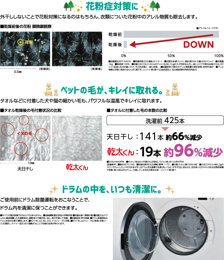 花粉やペットの毛もきれいに取り除く