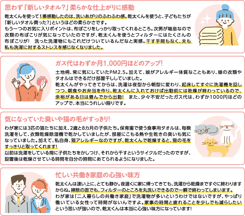 お客さまの満足度 99.4%!