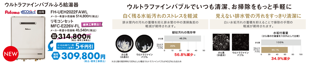 ウルトラファインバブルでいつも清潔、お掃除をもっと手軽に