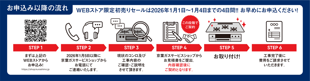 お申込み以降の流れ