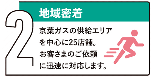 地域密着